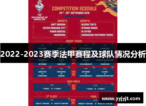 2022-2023赛季法甲赛程及球队情况分析